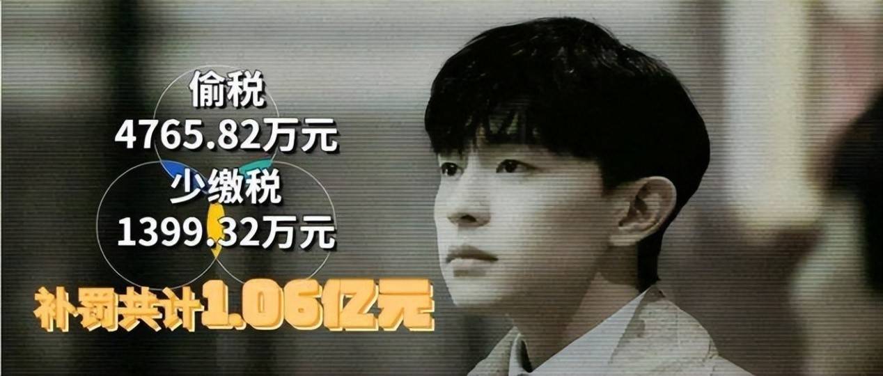 消遣靠考古，国剧翻车！2022年上半年，内部娱乐继续烂掉？