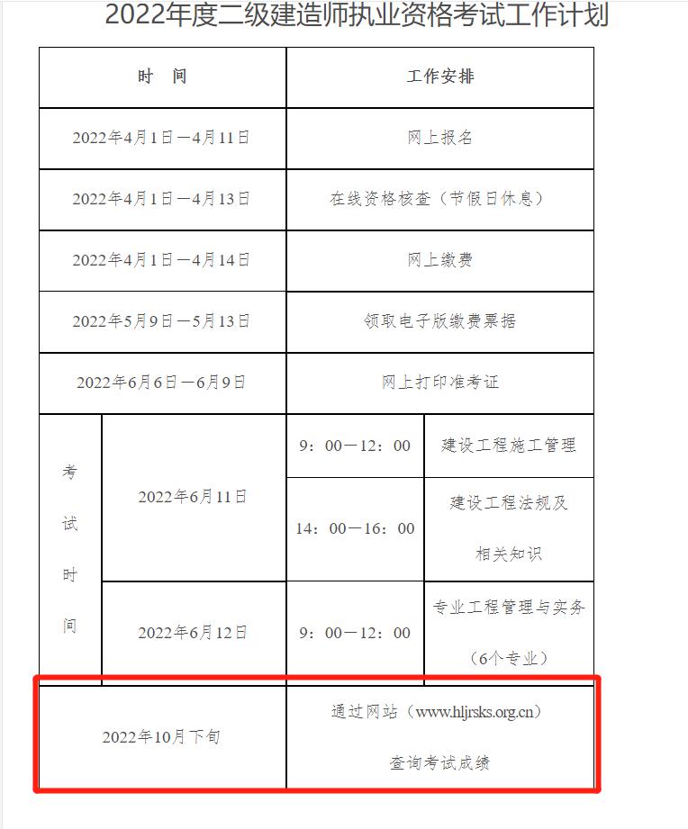 二级建造师查询如何查询二级建造师信息