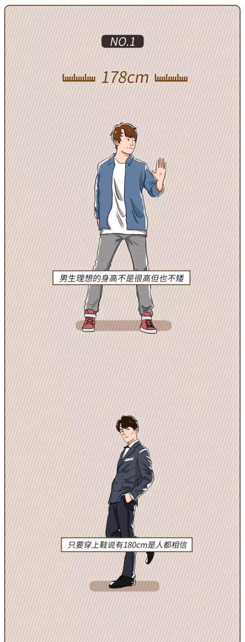 男人最喜欢的女生身高男生喜欢女生的身高范围是多少