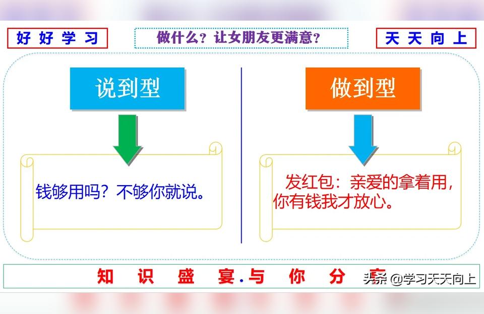 不确定男生喜不喜欢自己女人看男人的关注点在哪里