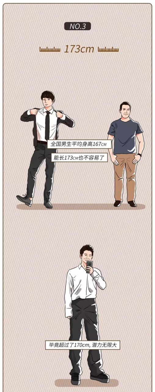 女孩最喜欢男生的身高,高个子男生真的都喜欢最萌身高差吗