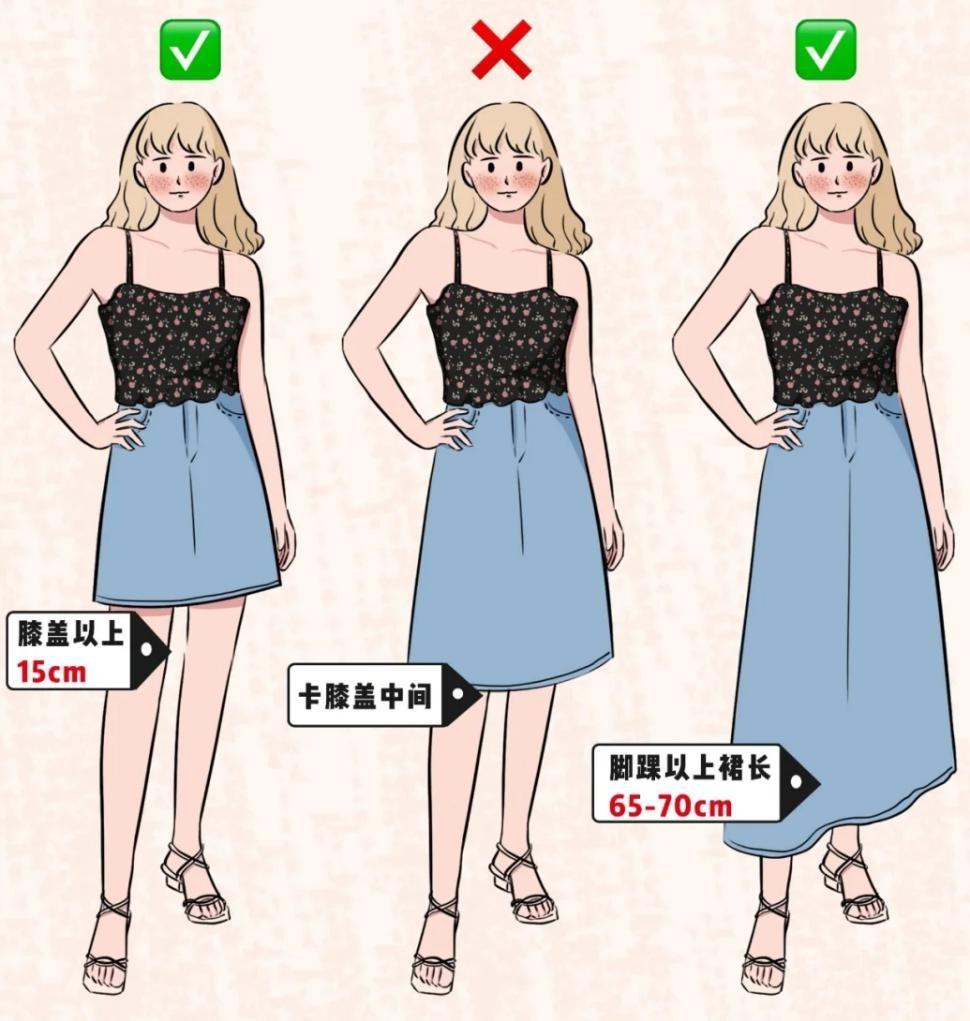 160女生矮吗150cm的女生矮吗