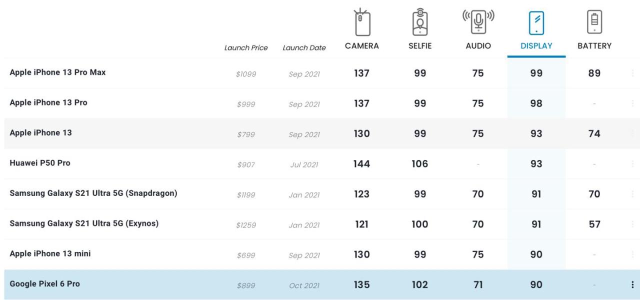 网页看视频掉帧手机看直播卡顿是什么原因