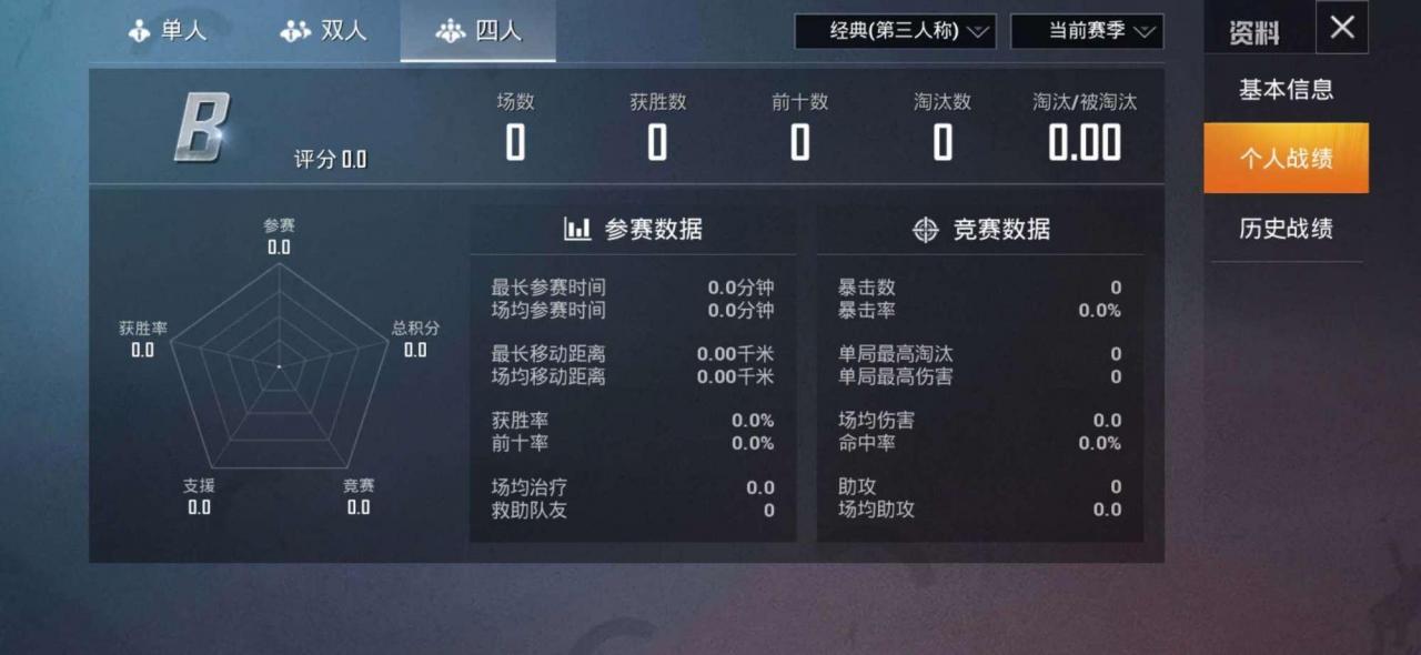 冷门生僻字IDDNF玩家出售天空套