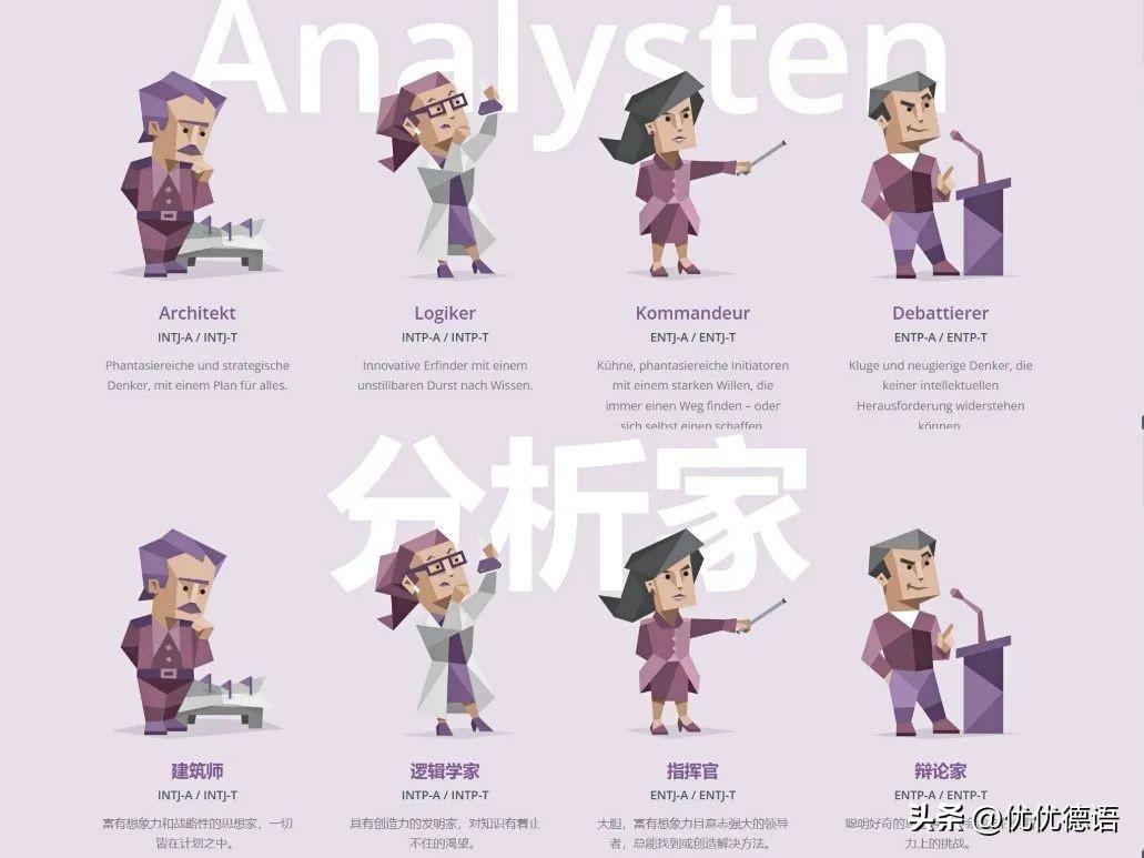 MBTI人格类型,mbti中fi和fe代表什么