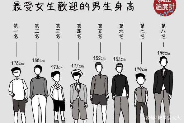 姐妹们:有一个非常优秀的。男生喜欢我,他长得挺帅,能文能武,多才多艺...