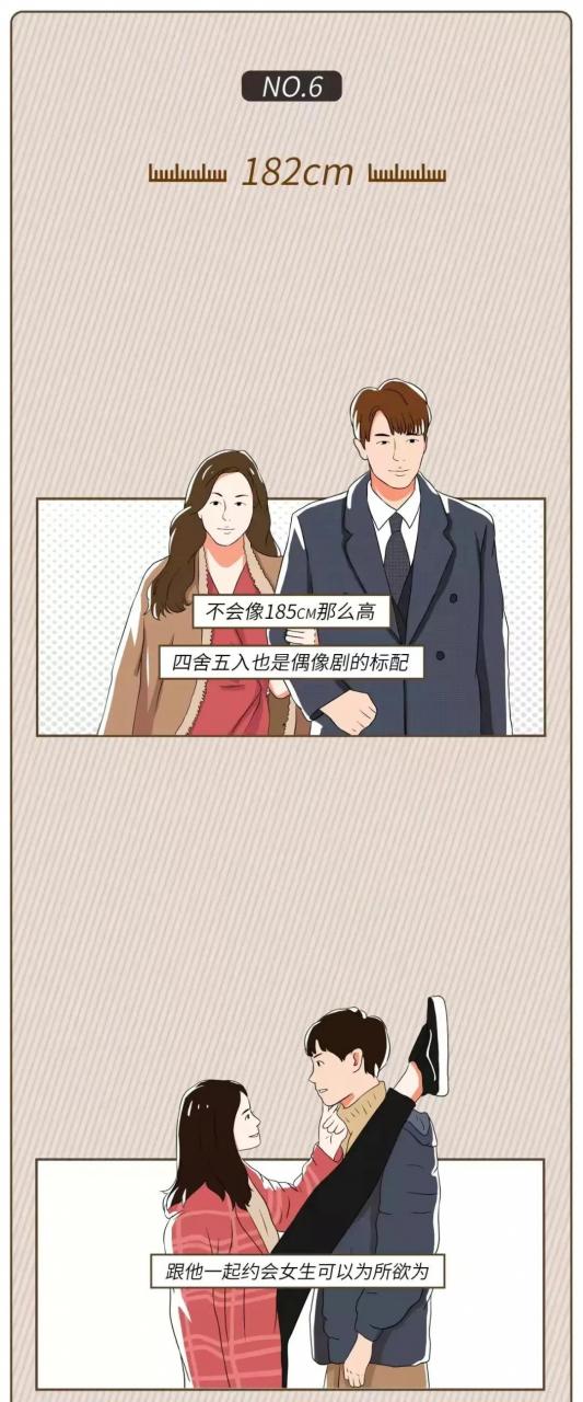 女生最佳身高排名,徐冬冬和柳岩相比谁的身材更好