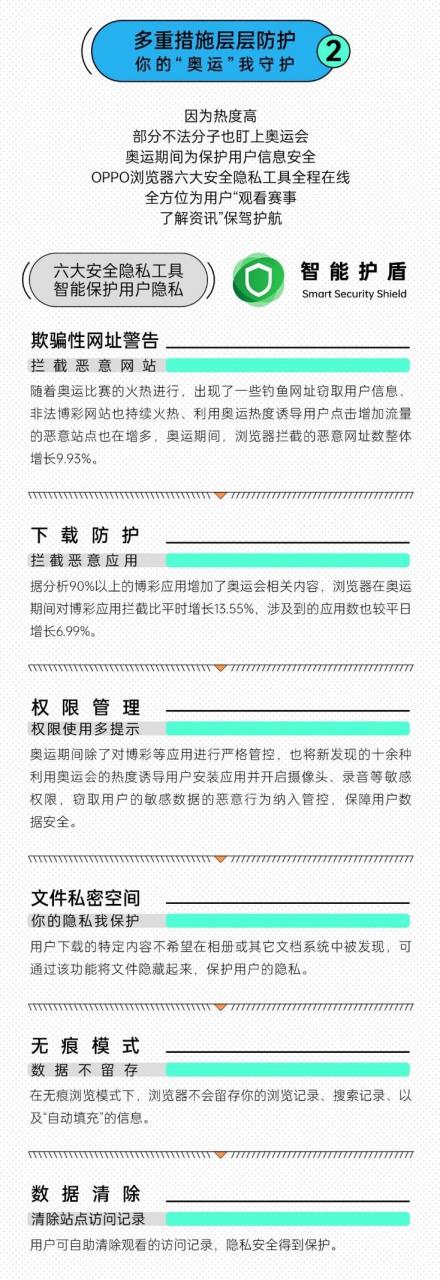 私密浏览器在线下载什么浏览器可以搜索男生的隐私