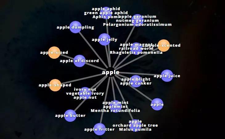 推荐几个免费网站有没有免费看足球比赛的网站推荐