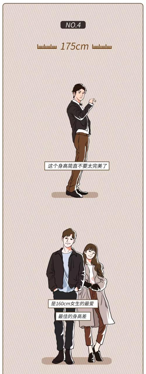 女生最喜欢的男生身高(女生是否都喜欢高大的男生)