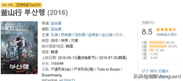 一路成年在线观看,你看过最好的十本网络小说是什么