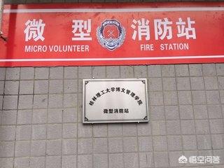 燃气公司站长是什么级别,新推广的微型消防站是什么