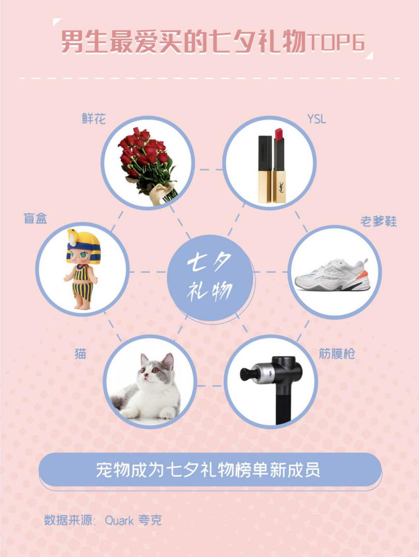 男生为什么喜欢用夸克为什么有的人不相信相对论