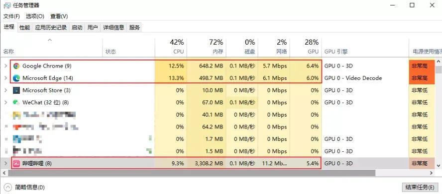 浏览器看b站为什么电脑版b站图片显示不出来