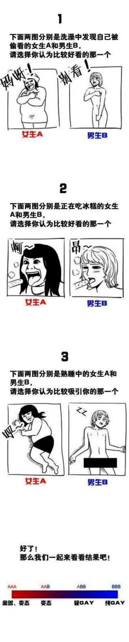 性取向测试男生版30题男生和漂亮女生之间会有纯友谊吗