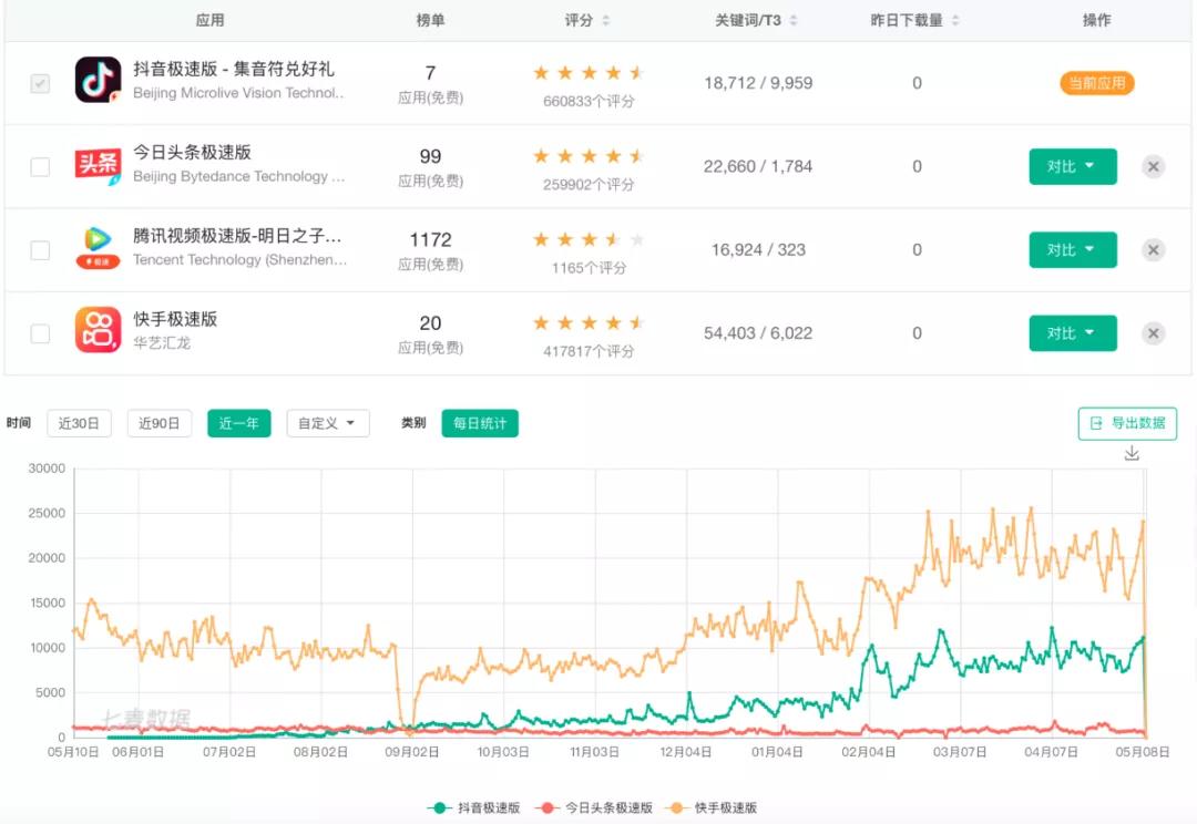 还有可以看片的吗,相亲完第二天可以约饭看电影吗