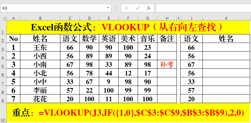 百度提交表格什么意思,苹果系统下的表格工具是什么