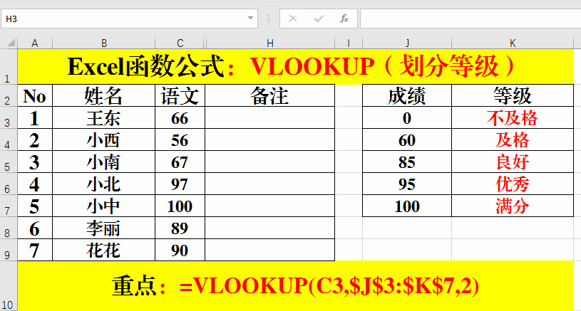 百度提交表格什么意思,苹果系统下的表格工具是什么