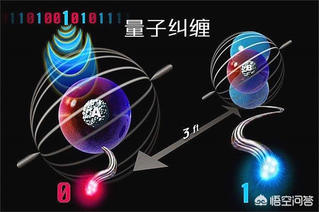 冯站长之家靠谱吗,美国会不会真的隐瞒着所有地球人他们的一些发现/发明