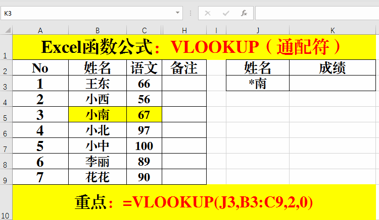 百度提交表格什么意思,苹果系统下的表格工具是什么