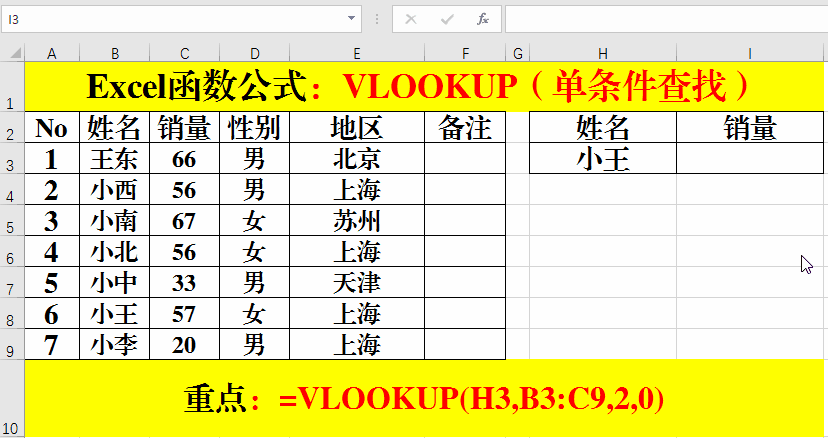 百度提交表格什么意思,苹果系统下的表格工具是什么