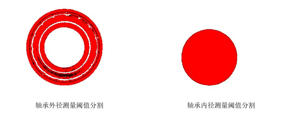 图像识别测量尺寸,闭口戒指怎么量尺寸