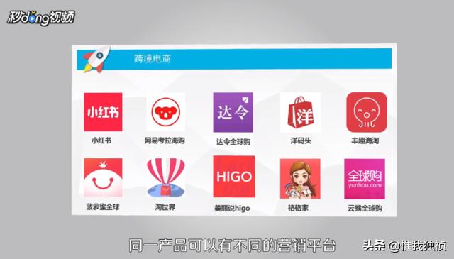 跨境电商运营需要什么技能,跨境电商规则体系与管理