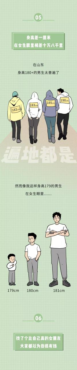 怎么让自己变矮的方法,怎么让果树长不高