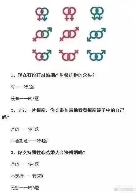 性取向测试题男生版免费男人单身是什么原因啊