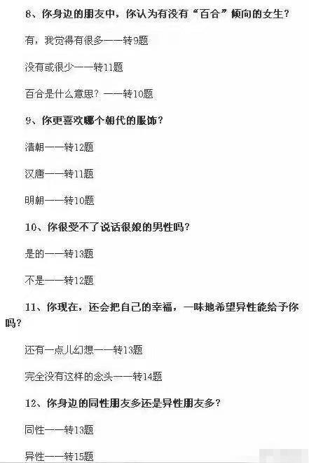 性取向测试准不准恋存在有什么意义吗