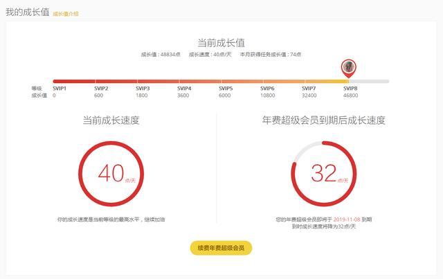 最强撩妹网名,有哪些搞笑又很好听的昵称