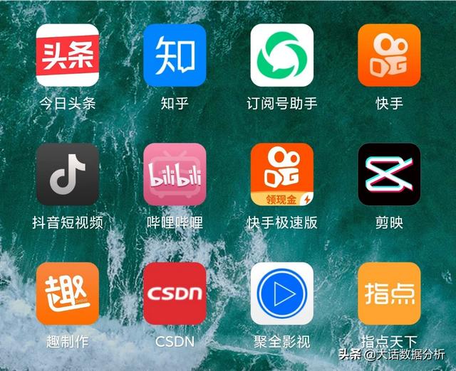 百度搜索网页版无障碍模式,男人想学跳舞，零基础的舞蹈有哪类