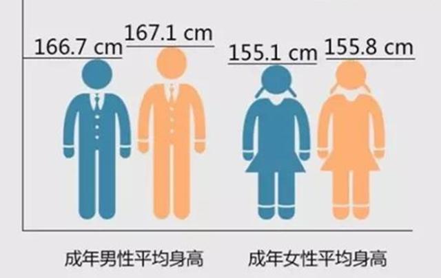 为什么青春期女生会容易喜欢男生,老板喜欢年轻人的原因