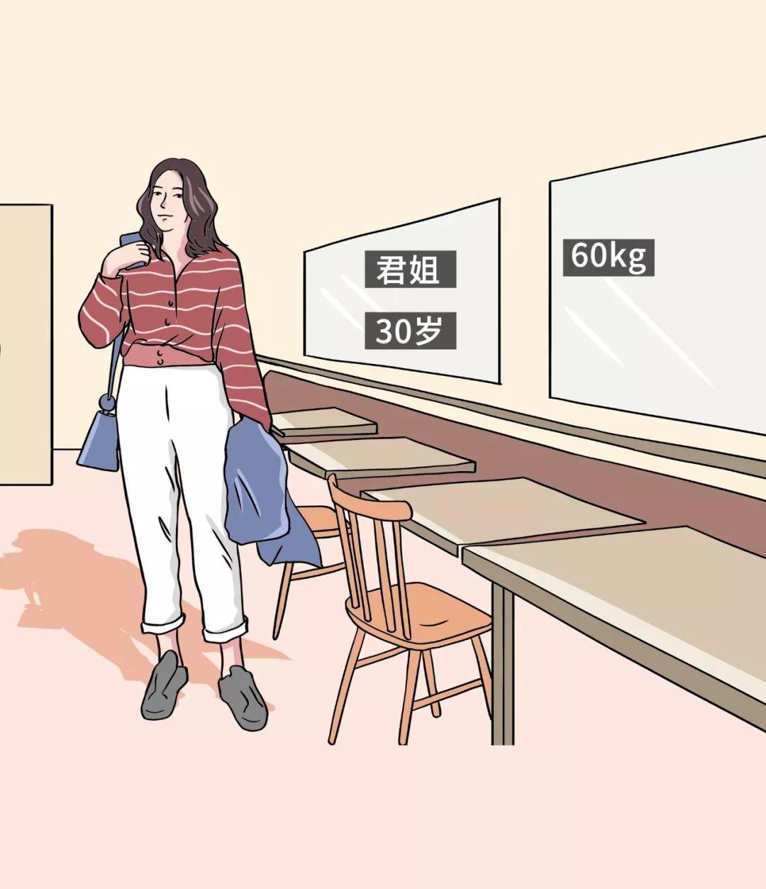 最受女生欢迎的男生体重排名男生的身高和样貌