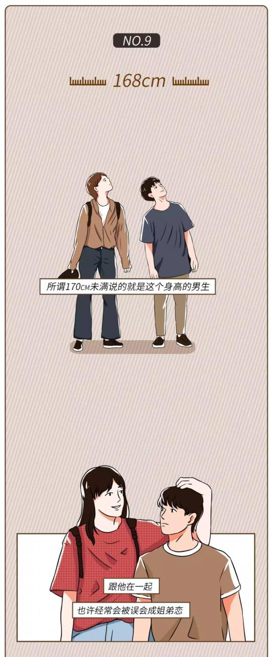 女生喜欢身高多少的男生你觉得一个人会对另一半的身高有要求吗