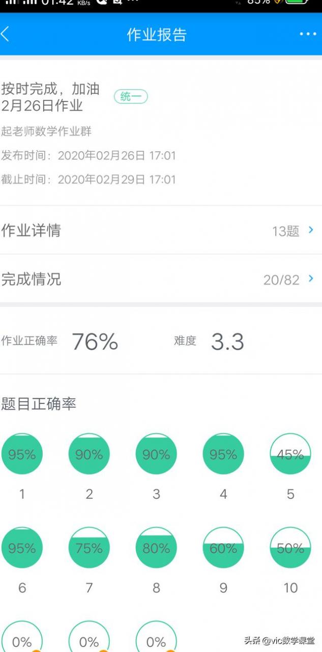 如何自己搭建一个网站,网页制作的前端和后台要学会什么