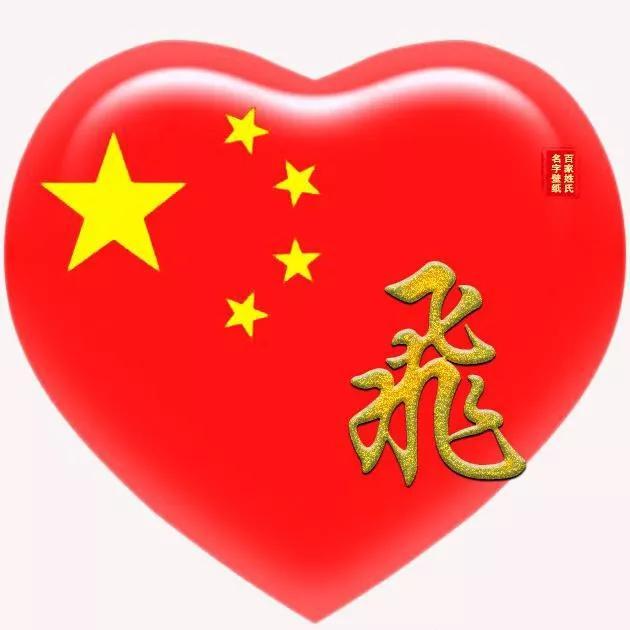 好看头像大全500张晒一下你的头像