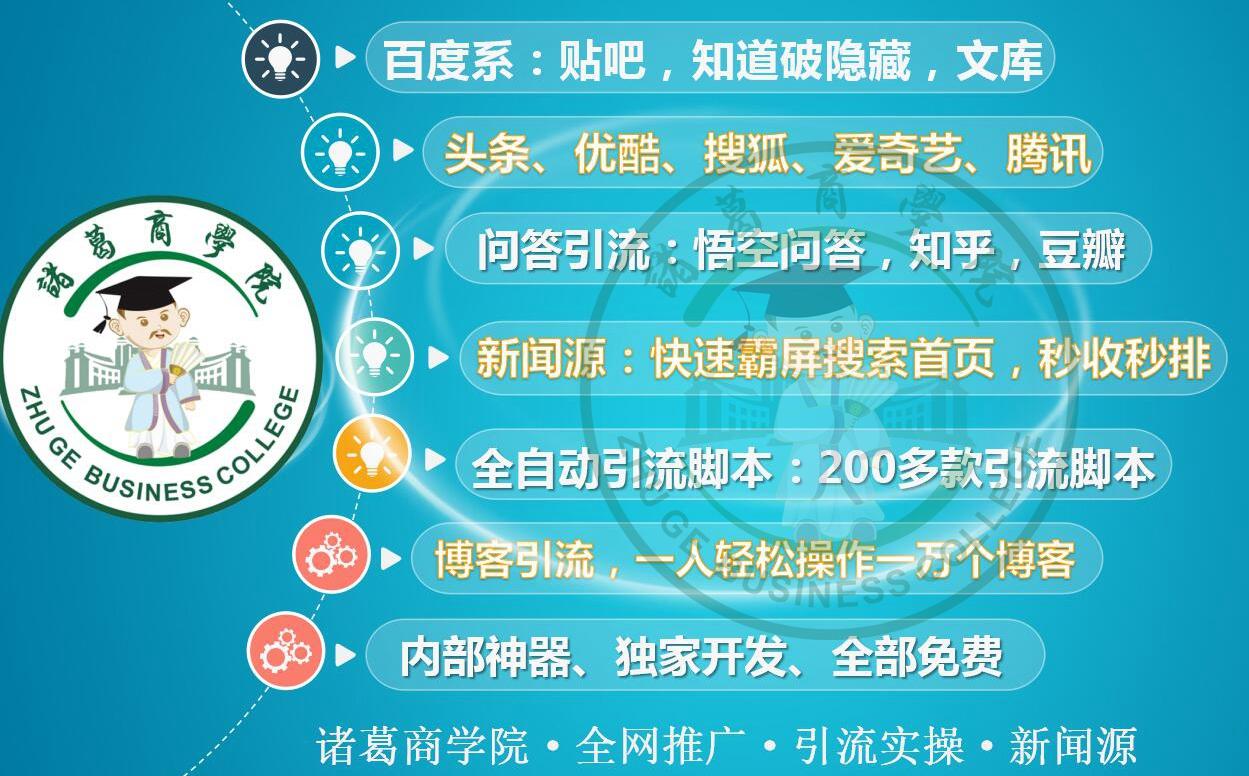 免费推广引流平台app推广引流是做什么的啊