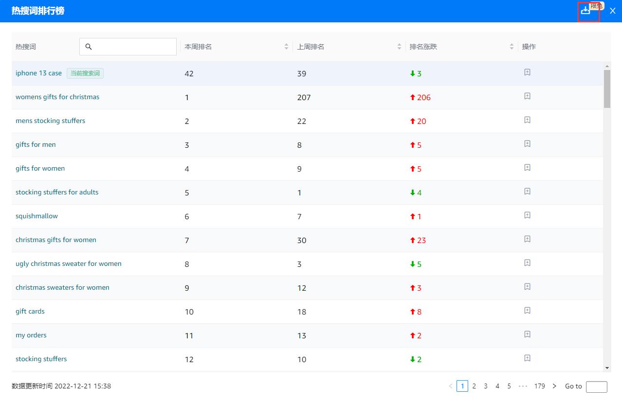 新手小白怎么做跨境电商跨境电商哪个平台最好