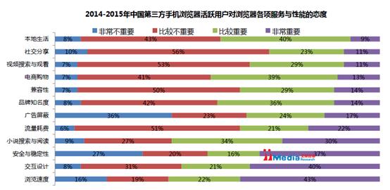 浏览器下载免费大全,怎样用手机浏览器下载电脑软件