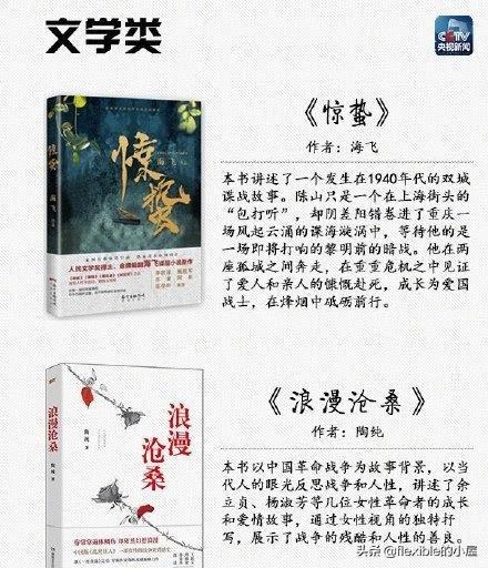 央视推荐的30本好书,如果为你心目中最好看的电视剧排名