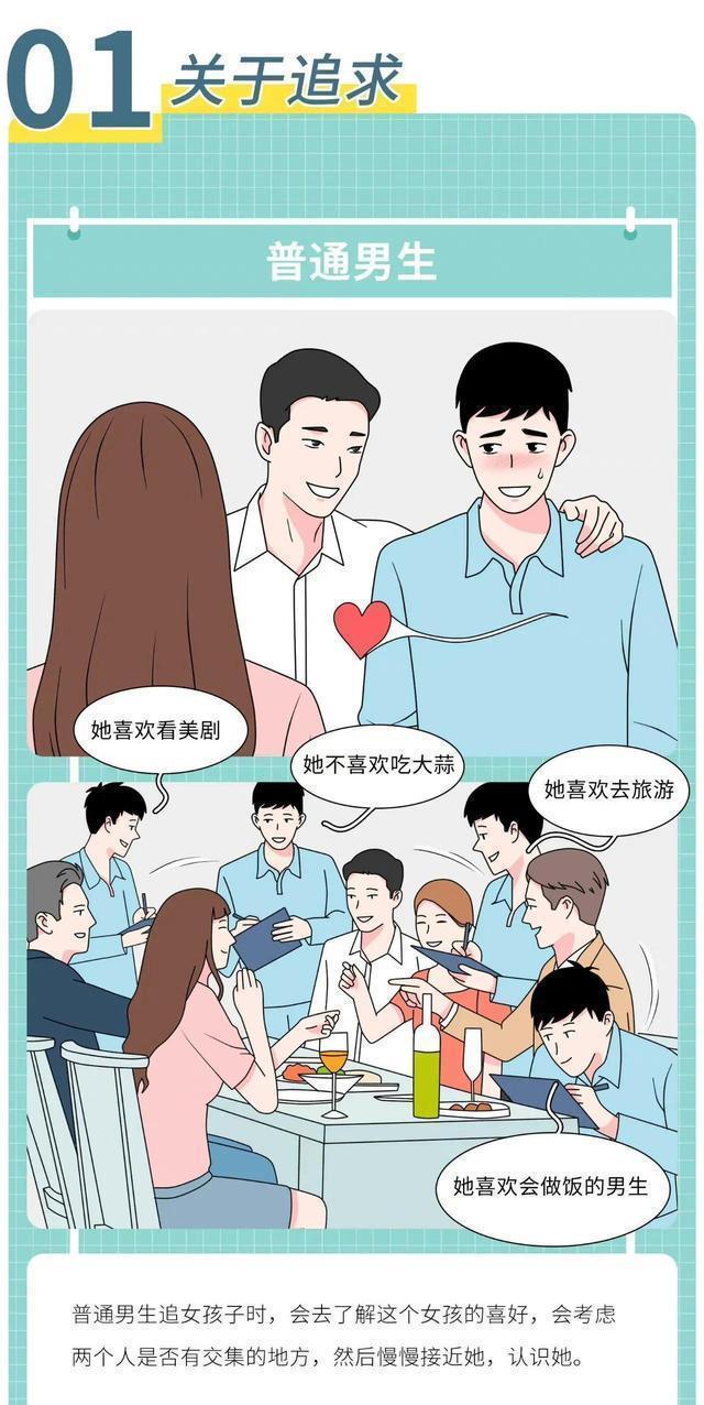 男生喜欢你的五大表现有哪些男人喜欢上比自己优秀的女人是什么感觉