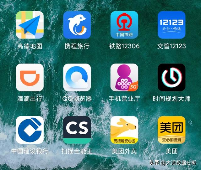 百度搜索网页版无障碍模式,男人想学跳舞，零基础的舞蹈有哪类