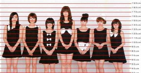 18岁如何长高的方法,18岁一米四八的女生怎么长高