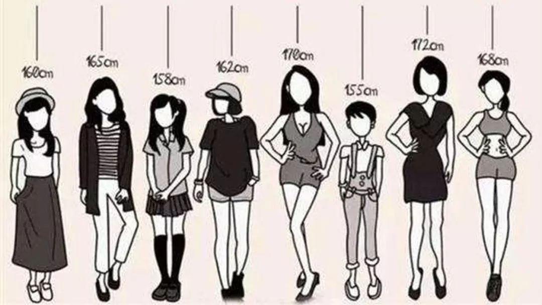 女生成年后还能长高吗为什么有的人20岁还可以长高