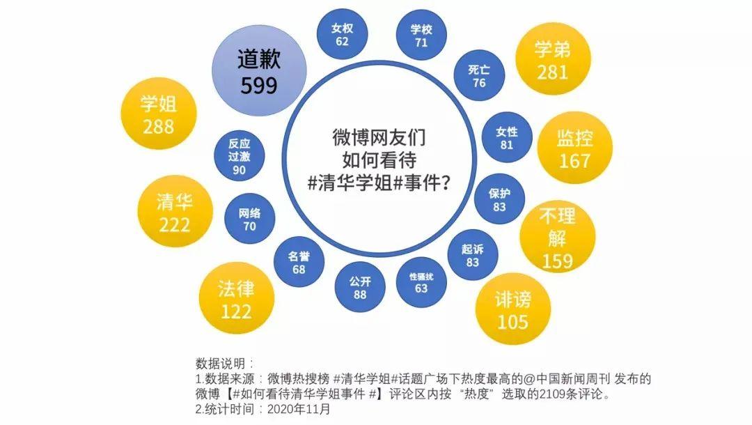 2020女性热点话题,2020年韩国家庭剧生活剧好看的有哪些