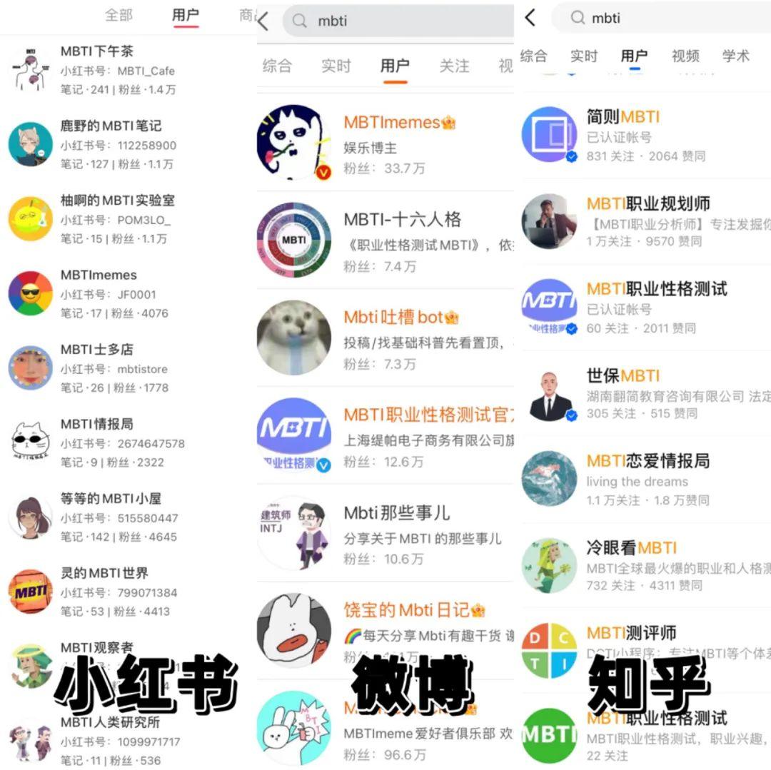 mbti免费,怎样知道自己适合做什么