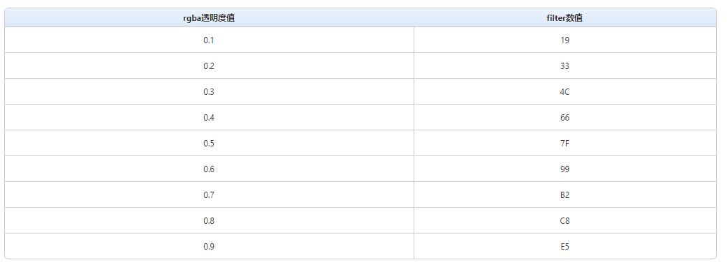 sgreen浏览器官方网站,绿色e是什么浏览器