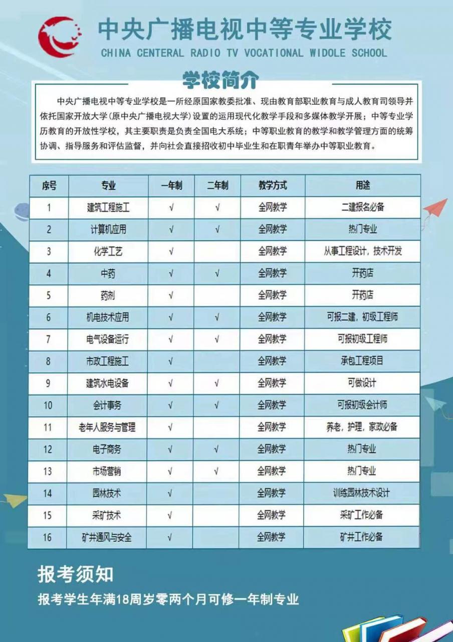 考二级建造师的资格什么是二级建造师