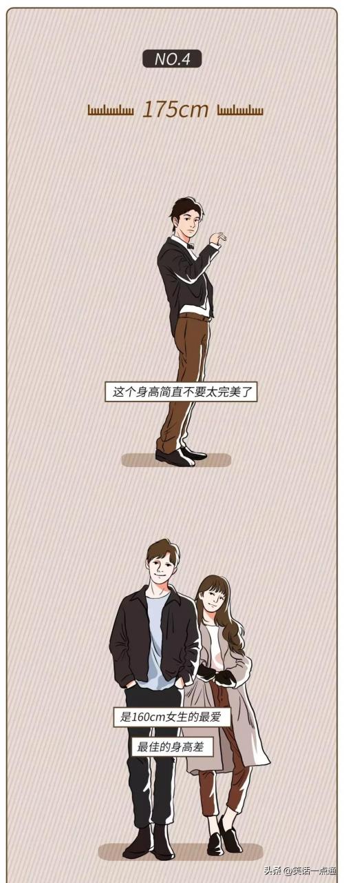 女生最喜欢的男生的身高是多少男生更喜欢158还是168的女生
